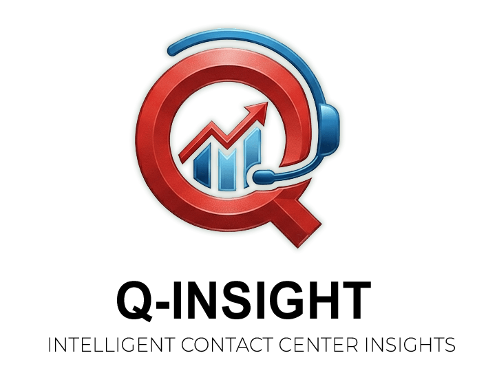 Need a white label ACD Queue Contact Center - Q-INSIGHT - ioTRAN Need a white label ACD Queue Contact Center? Q-INSIGHT